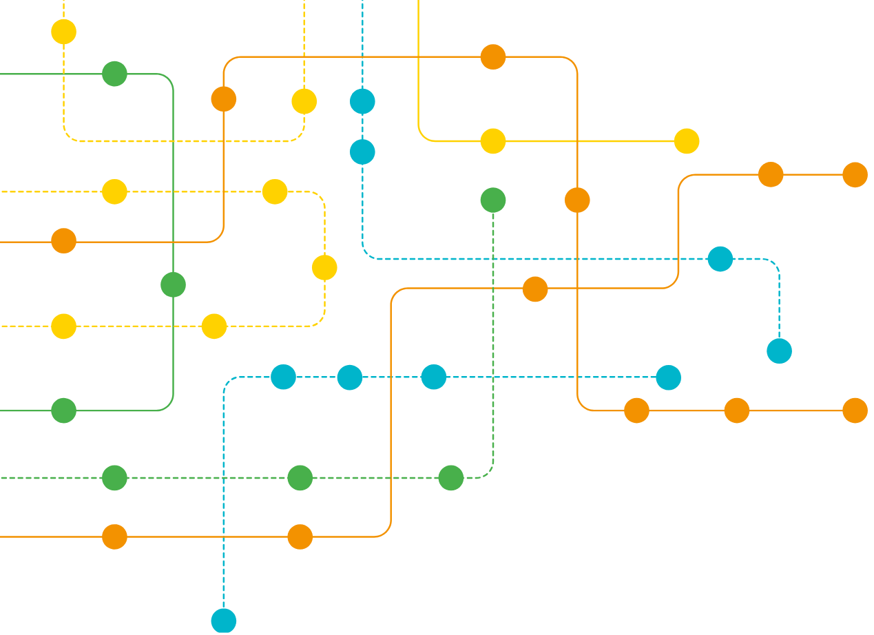 Results and performance outcomes